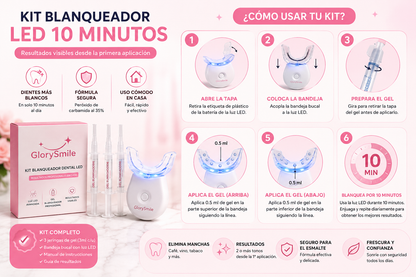 Kit de blanqueamiento dental, profesional